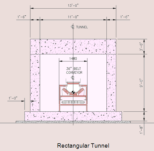 Reclaiming-from-Mineral-Stockpiles-Fig1-Rectangular Tunnel